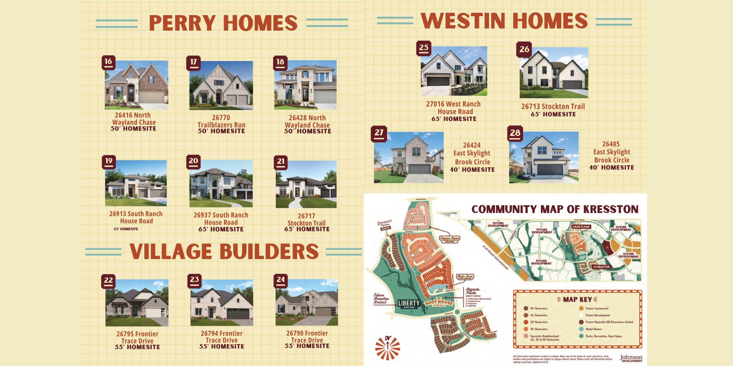 Kresston Big New Home Round Up